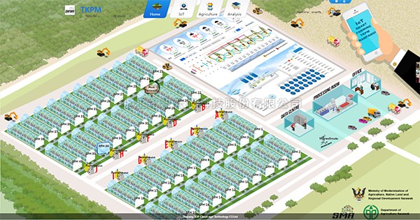 托普數(shù)字農(nóng)業(yè)綜合解決方案應(yīng)用馬來西亞，助力...