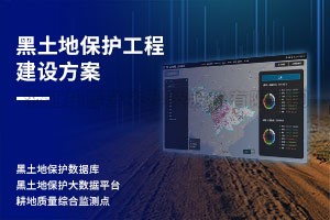 黑土地保護工程建設方案