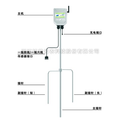 便攜式小型自動(dòng)氣象站介紹|便攜式小型自動(dòng)氣象站是什么？