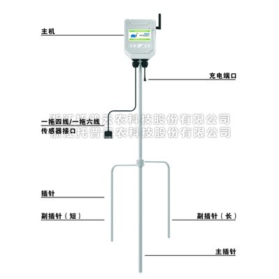 農(nóng)田環(huán)境監(jiān)測(cè)系統(tǒng) 