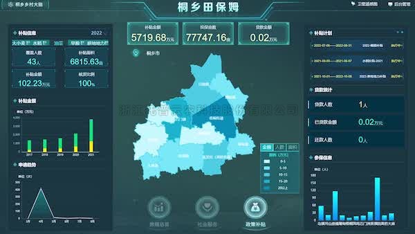 托普云農(nóng)三個項目入選2023數(shù)字農(nóng)業(yè)農(nóng)村新技術新產(chǎn)品新模式優(yōu)秀項目推介