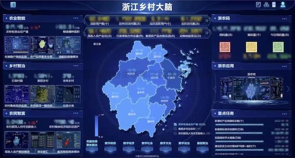 喜報丨托普云農(nóng)榮登“2023科技興農(nóng)服務(wù)提供商TOP20”榜單