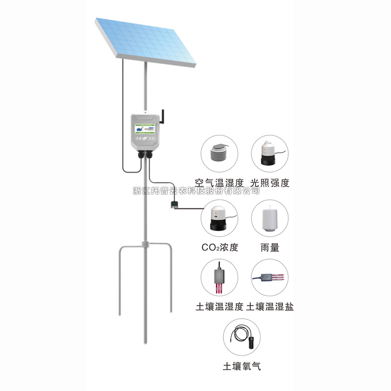小型農用氣象站詳細介紹