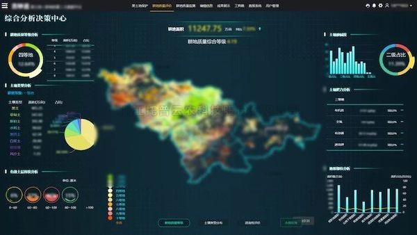 托普云農(nóng)：以科技之光，助力農(nóng)業(yè)強國之路