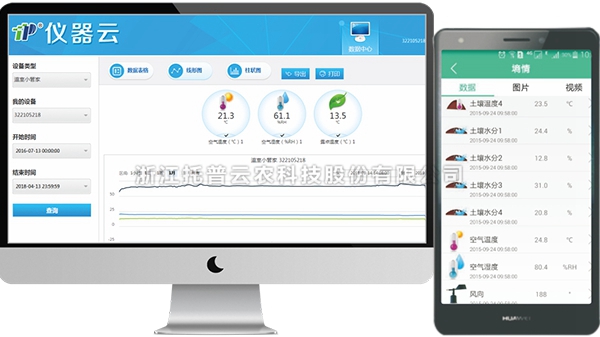 手持式氣象站管理云平臺(tái)界面圖