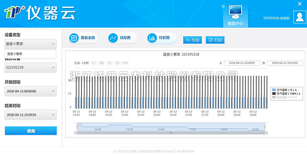 溫濕光記錄儀儀器云數據查看