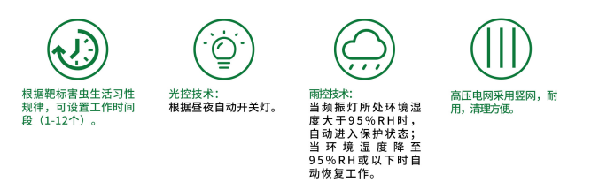 頻振式殺蟲燈功能優(yōu)勢