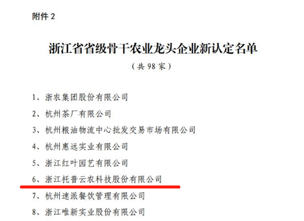 “浙江省省級(jí)骨干農(nóng)業(yè)龍頭企業(yè)”新認(rèn)定名單