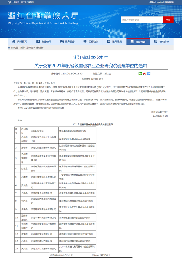 浙江省2021年度省級重點(diǎn)農(nóng)業(yè)企業(yè)研究院