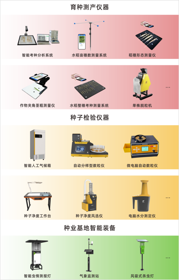 托普云農(nóng)全新升級(jí)育種、制種、種子檢驗(yàn)智能儀器